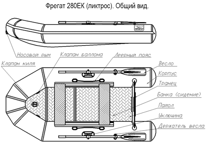 Лодка пвх фрегат 280 фото